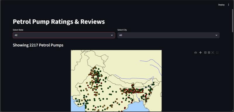 Petrol Pump Ratings Dashboard
